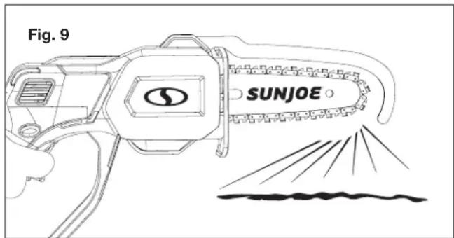 Fig. 9 SUNJOE