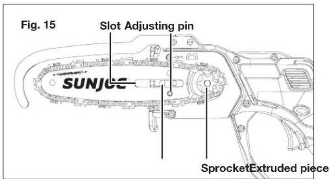 Fig. 15 Slot Adjusting pin SUNJEE SprocketExtruded piece