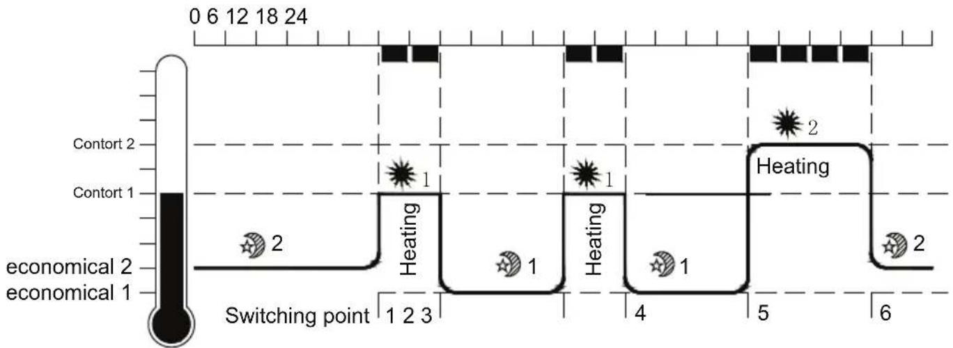 Biltema 44-0076 - Eksempel - 1