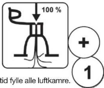 100 % + 1 id fylle alle luftkamre.