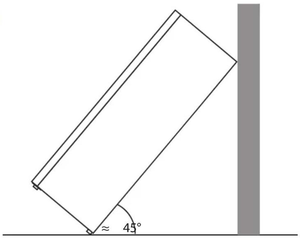 ≈ 45°