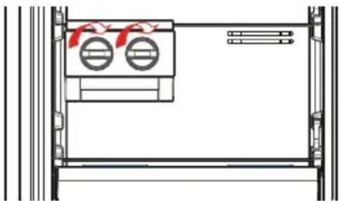 Cylinda F3285NVE - Kontrollpanel - 2