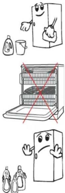 Illustration showing three different behaviors of a refrigerator: holding a door, cleaning the interior with a bottle, and cleaning the exterior with a bag.