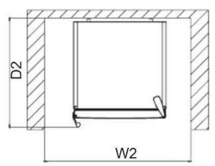 D2 W2