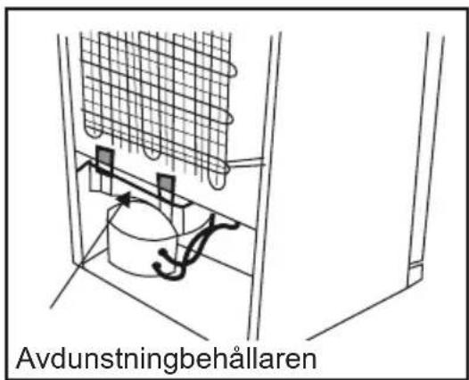 Cylinda F3285RFVE - PLACERING AV LIVSMEDEL - 6