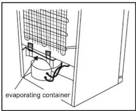 evaporating container