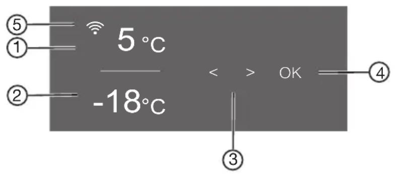 MIELE KFN 4797 DD - Betjeningspanel med startdisplay - 1