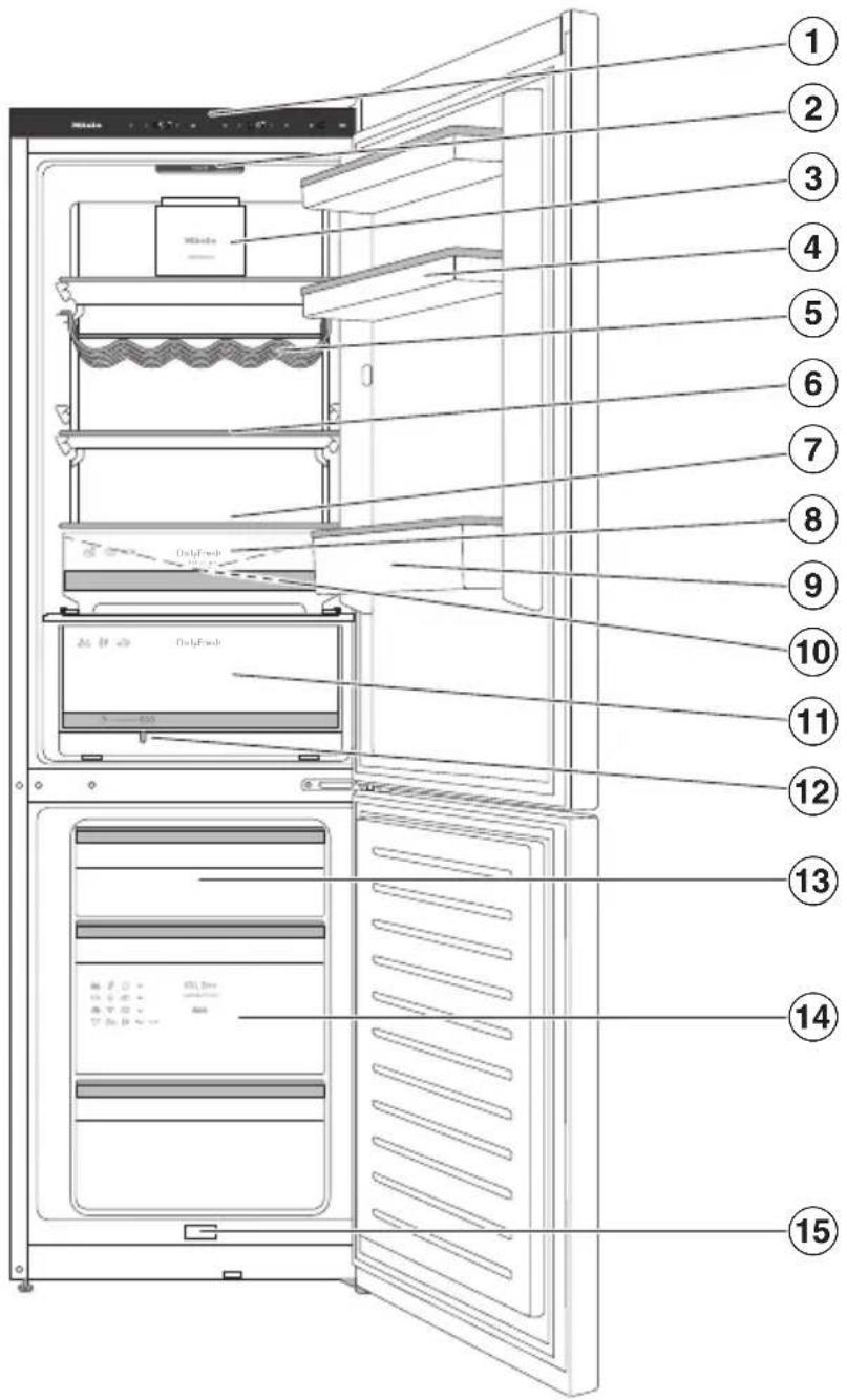MIELE KF 4392 CD - Oversigt - 1