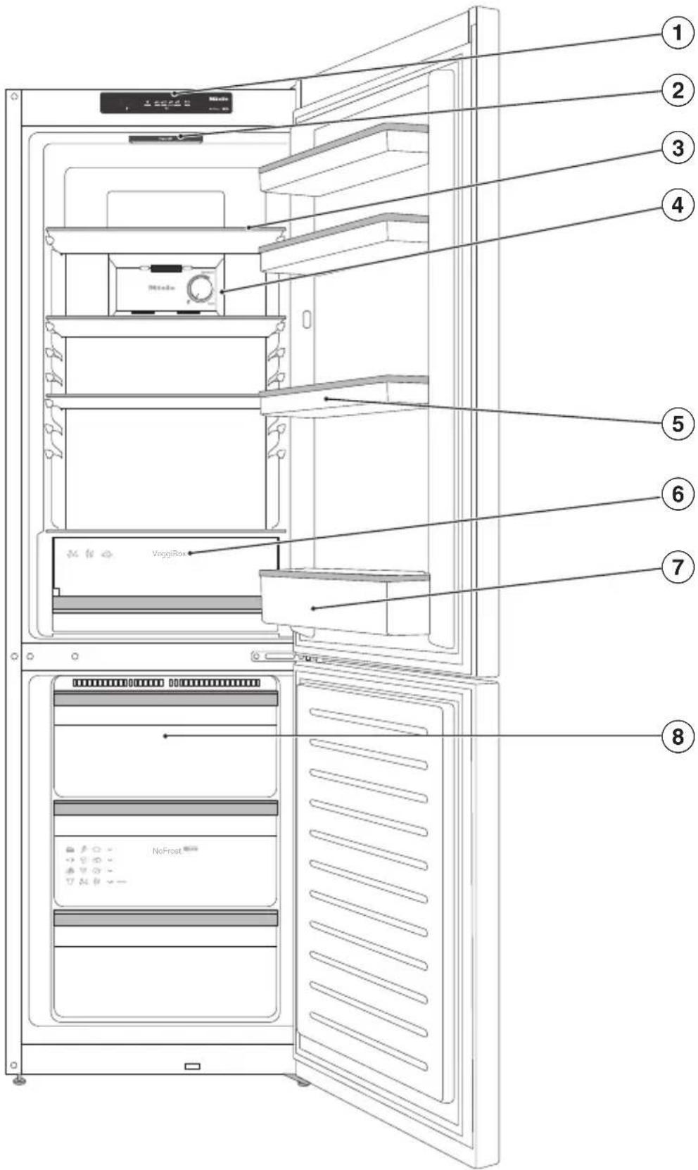 MIELE KDN 4074 E Active - Oversigt - 1