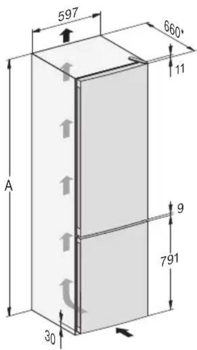 597 660° 11 A 9 791 30