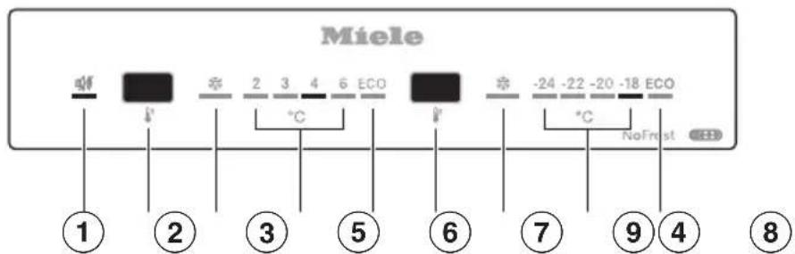 Miele 1 2 3 4 6 ECO 7 8 -24 -22 -20 -18 ECO °C NoFrst