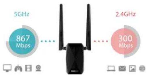 Totolink EX1200T - 双频并发 - 1