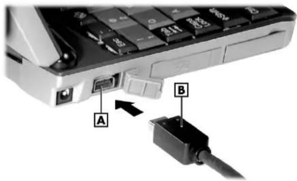 Diagram of a computer keyboard with labeled components A and B, showing port, cable, and connector connections.