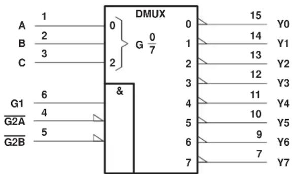 TEXAS INSTRUMENTS SN74ALS138AN - description - 5
