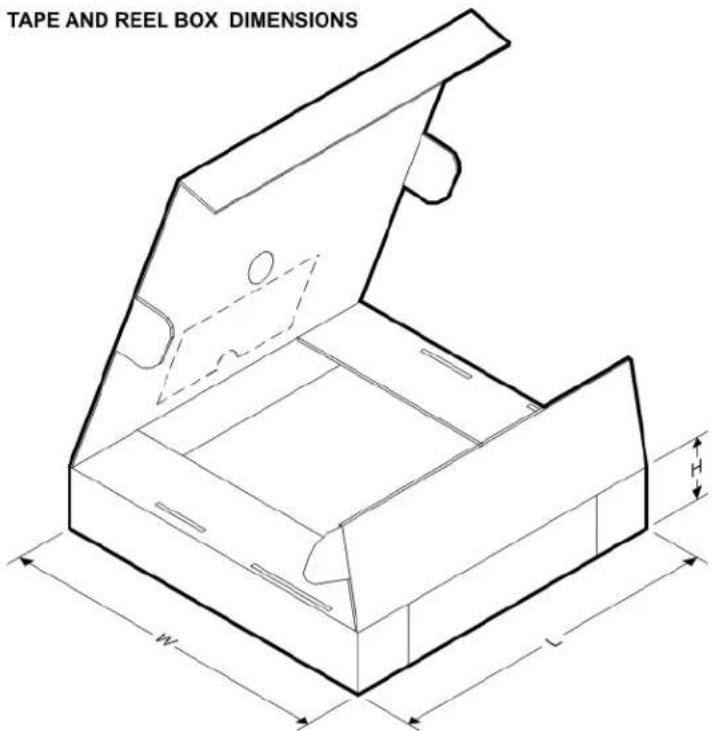 TEXAS INSTRUMENTS SN74ALS138AN - OTHER QUALIFIED VERSIONS OF SN54ALS138A, SN54AS138, SN74ALS138A, SN74AS138 : - 2