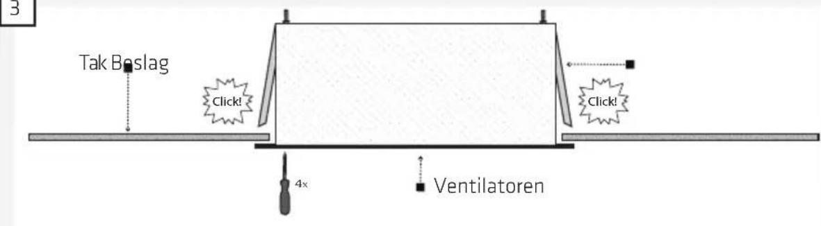 Tak Boslag Click! 4x Ventilatoren Click!