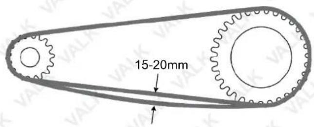 15-20mm