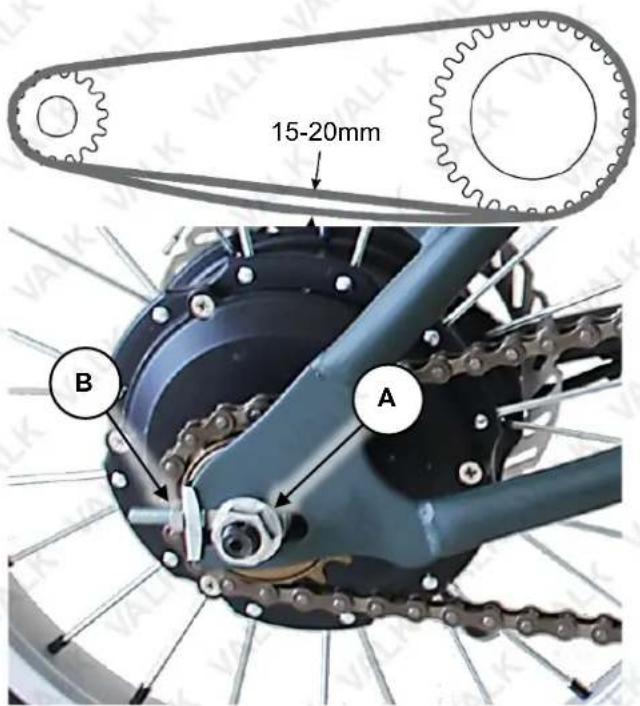 15-20mm A B