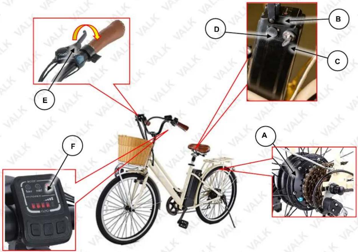 Diagram of a bicycle with labeled parts including motor control, battery, and camera assembly, showing mechanical components and wiring.