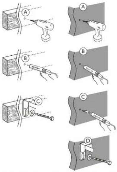 Diagram illustrating four different types of screw fastening techniques (A, B, C, D) applied to a wooden block, with labeled components and motion indicators.
