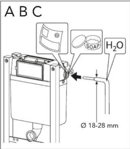 A B C SOAP H₂O Ø 18-28 mm