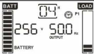 Salicru SLC TWIN RT2 - Operating mode / Description of state. - 15