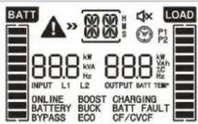 Salicru SLC TWIN RT2 - Operating mode / Description of state. - 1