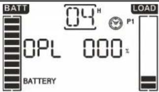 Salicru SLC TWIN RT2 - Operating mode / Description of state. - 14