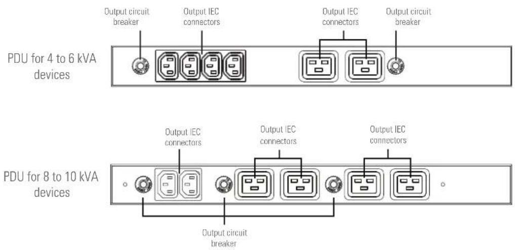 Output circuit breaker Output IEC connectors Output IEC connectors Output circuit breaker PDU for 4 to 6 kVA devices Output IEC connectors Output IEC connectors Output IEC connectors PDU for 8 to 10 kVA devices Output circuit breaker