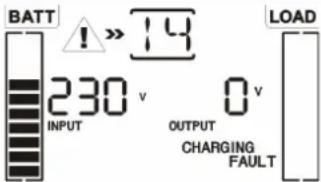 Salicru SLC TWIN RT2 - Operating mode / Description of state. - 8