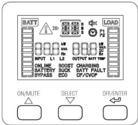 BATT LOAD INPUT L1 L2 ONLINE BATTERY BYPASS BOOST BUCK ECO kW kVA Hz OUTPUT BATT TEMP CHARGING BATT FAULT CF/CVCF ON/MUTE SELECT OFF/ENTER