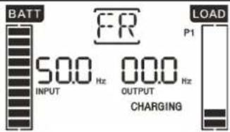 Salicru SLC TWIN RT2 - Operating mode / Description of state. - 3