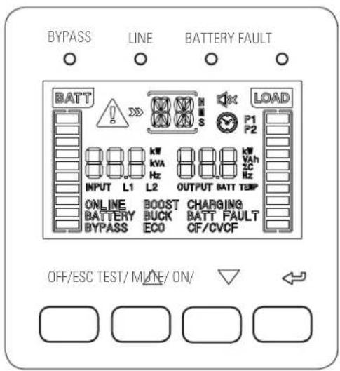 BYPASS LINE BATTERY FAULT BATT LOAD P1 P2 INPUT L1 L2 kW KVA Hz OUTPUT BATT TEM ONLINE BATTERY BYPASS BOOST BUCK ECO CHARGING BATT FAULT CF/CVCF OFF/ESC TEST/ LINE/ ON/