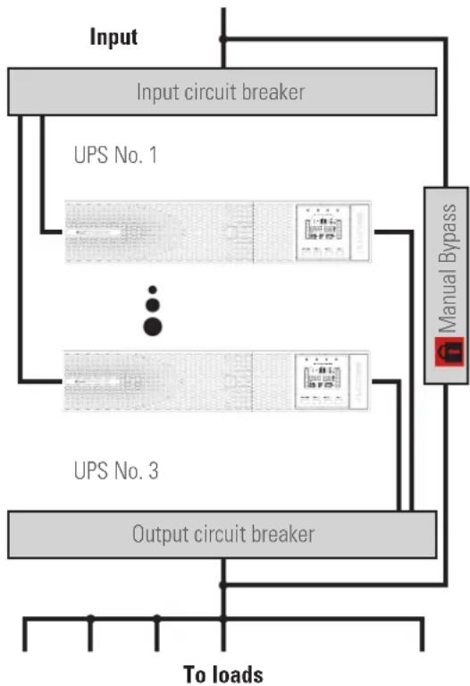 Salicru SLC TWIN RT2 - Installation and operation in parallel. - 2