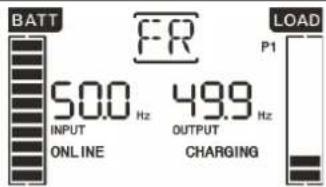Salicru SLC TWIN RT2 - Operating mode / Description of state. - 6