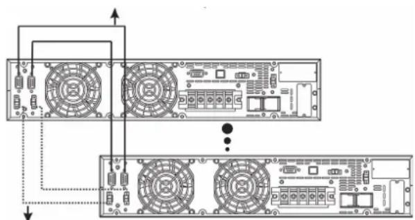 Salicru SLC TWIN RT2 - Installation and operation in parallel. - 1