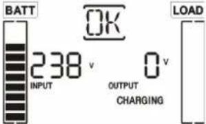 Salicru SLC TWIN RT2 - Operating mode / Description of state. - 2