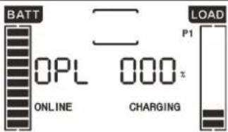 Salicru SLC TWIN RT2 - Operating mode / Description of state. - 5