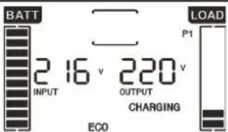 Salicru SLC TWIN RT2 - Operating mode / Description of state. - 10