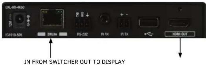 DXL-RX-4K50 12V /G1010-505 DXL36 RS-232 IR RX IR TX HDMI OUT IN FROM SWITCHER OUT TO DISPLAY