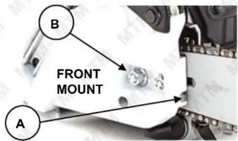 B FRONT MOUNT A