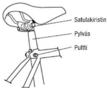 Satulakiristin Pylväs Pultti