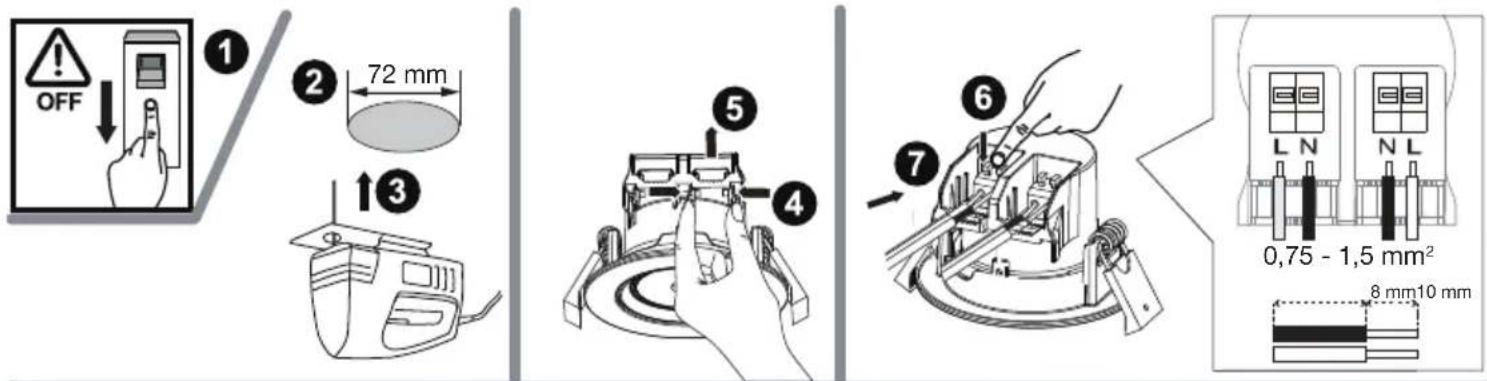 OFF ① ② 72 mm ③ ④ ⑤ ⑥ ⑦ 0,75 - 1,5 mm² 8 mm10 mm