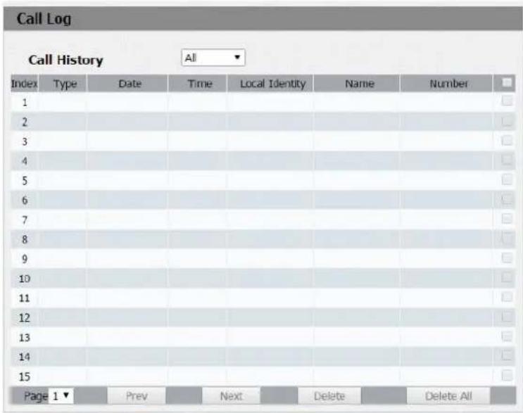 Call Log Call History All ▼ Index Type Date Time Local Identity Name Number 1 2 3 4 5 6 7 8 9 10 11 12 13 14 15 Page 1 ▼ Prev Next Delete Delete All