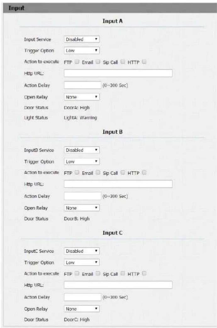 Input Input A Input Service Disabled Trigger Option Low Action to execute FTP Email Sip Call HTTP Http URL: Action Delay (0~300 Sec) Open Relay None Door Status DoorA: High Light Status LightA: Warning Input B InputB Service Disabled Trigger Option Low Action to execute FTP Email Sip Call HTTP Http…