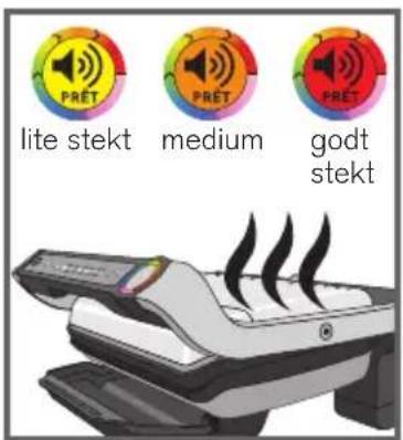 PRET lite stekt PRET medium PRET godt stekt