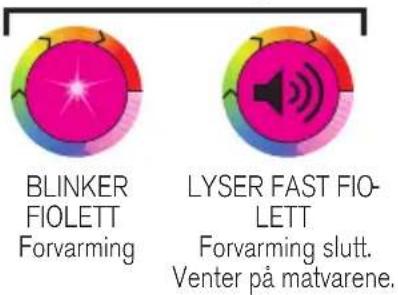 OBH NORDICA Optigrill Extra GO708DS0 - Forklaring av fargene i stekegradsindikatoren (LED) - 1