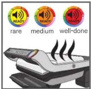 READY rare medium well-done