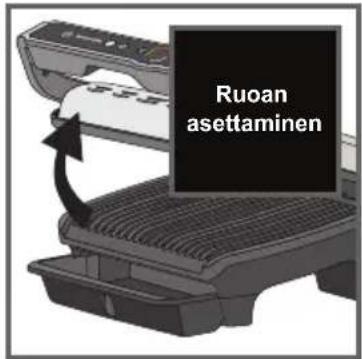 Ruoan asettaminen