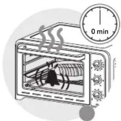 0 min